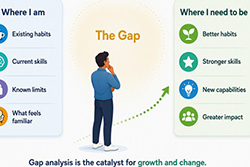 Growth begins when we recognize the gap between where we are and where we need to be. [Image: Copilot]